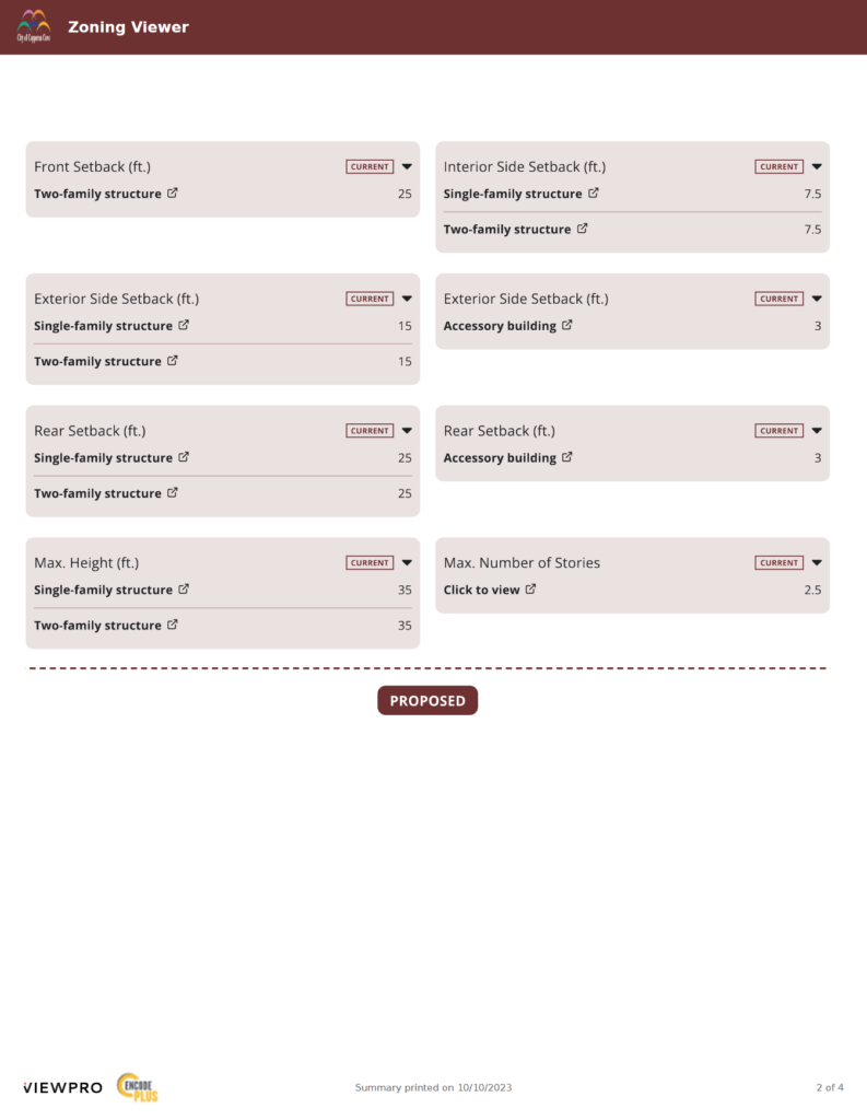 Copperas Cove Zoning Compare report page 2