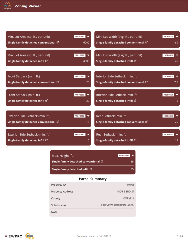 copperas cove zoning compare report page 3